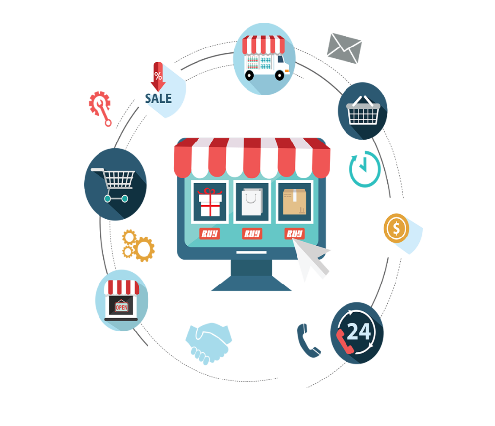 Ecommerce Development